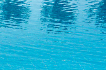 Image showing Pool water texture