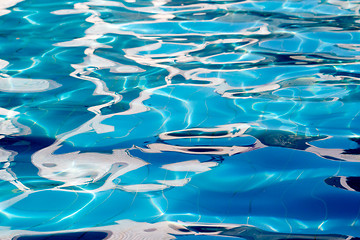 Image showing Pool water texture