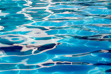 Image showing Pool water texture