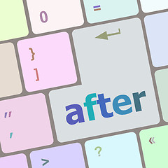 Image showing after word on computer pc keyboard key vector illustration