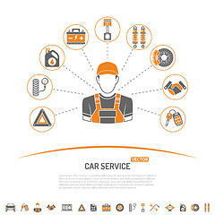 Image showing Car Service Concept