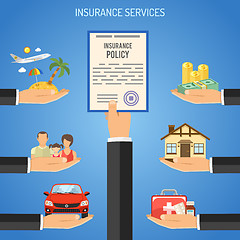 Image showing Insurance Services Concept