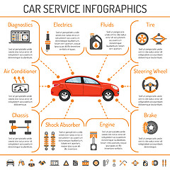 Image showing Car Service Infographics