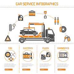 Image showing Car Service Infographics