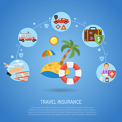 Image showing Travel Insurance Infographics
