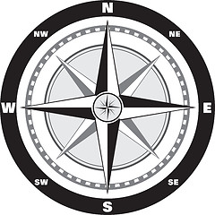 Image showing Wind rose compass