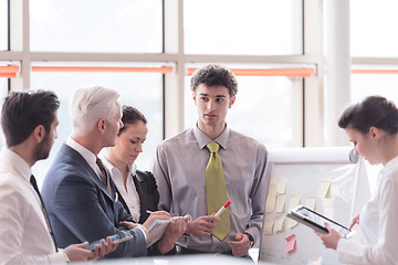 Image showing young startup businessman making presentation to senior investio