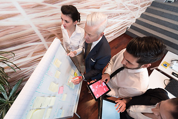 Image showing business people group brainstorming and taking notes to flipboar