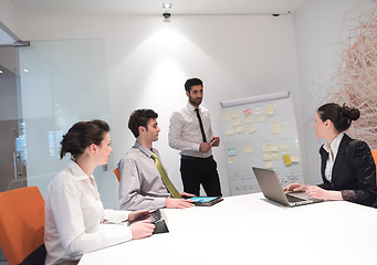 Image showing business people group brainstorming and taking notes to flip boa