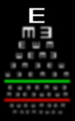 Image showing Eyesight concept - Really bad eyesight