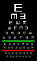 Image showing Eyesight concept - Bad eyesight