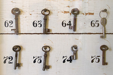 Image showing Vintage keys with numbers
