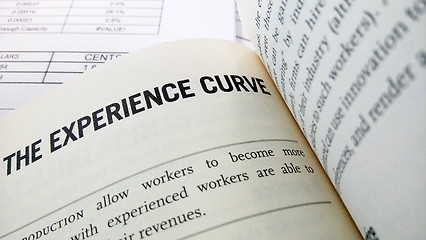 Image showing The experience curve