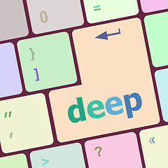 Image showing deep word on keyboard key, notebook computer button vector illustration