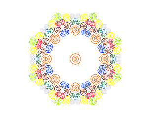 Image showing Abstract concentric pattern from curl color lines