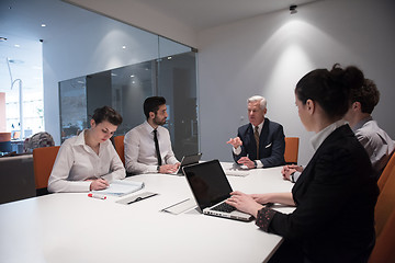 Image showing business people group brainstorming on meeting