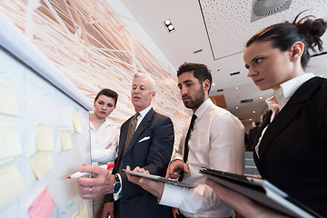 Image showing business people group brainstorming and taking notes to flipboar