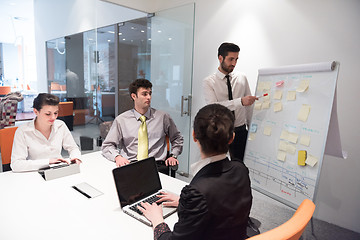 Image showing business people group brainstorming and taking notes to flip boa