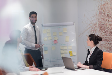 Image showing business people group brainstorming and taking notes to flip boa