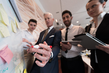 Image showing business people group brainstorming and taking notes to flipboar