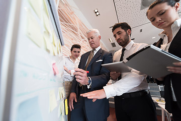 Image showing business people group brainstorming and taking notes to flipboar