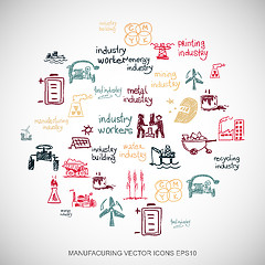 Image showing Industry Multicolor doodles Hand Drawn Industry Icons set on White. EPS10 vector illustration.