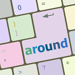 Image showing Keyboard with enter button, around word on it vector illustration