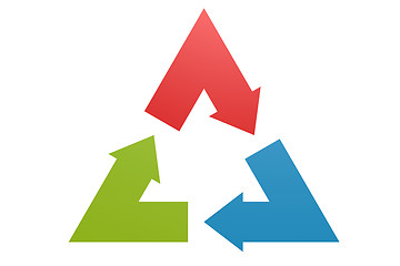 Image showing Triangle arrow, isolated