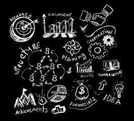 Image showing Business hand drawn symbols.