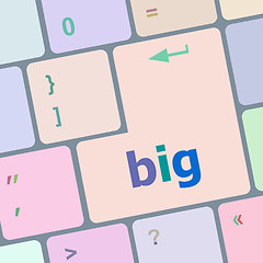 Image showing big word on keyboard key, notebook computer button vector illustration