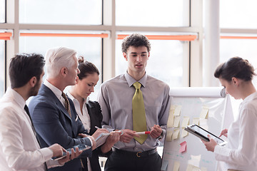 Image showing young startup businessman making presentation to senior investio