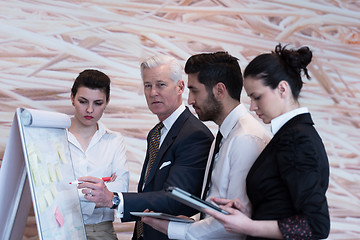 Image showing business people group brainstorming and taking notes to flipboar