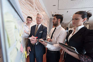 Image showing business people group brainstorming and taking notes to flipboar