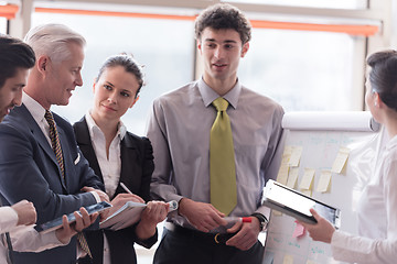 Image showing young startup businessman making presentation to senior investio