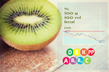 Image showing close up of ripe kiwi slice on table