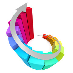 Image showing Colorful winding bar chart with arrow