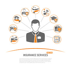 Image showing Insurance Services Concept