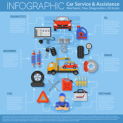 Image showing Car Service Infographics