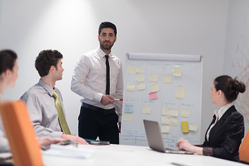 Image showing business people group brainstorming and taking notes to flip boa