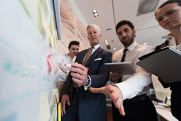 Image showing business people group brainstorming and taking notes to flipboar