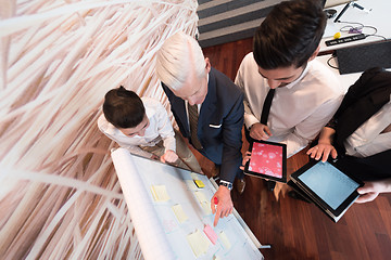 Image showing business people group brainstorming and taking notes to flipboar