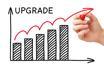 Image showing Upgrade Graph Concept