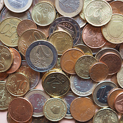 Image showing Euro coins background