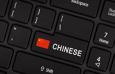 Image showing Enter button with flag China - Concept of language