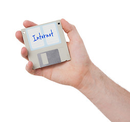 Image showing Floppy disk, data storage support 