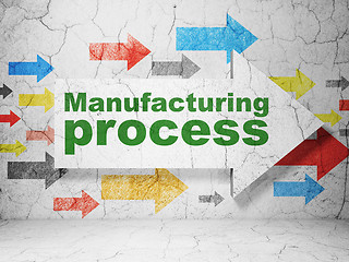 Image showing Manufacuring concept: arrow with Manufacturing Process on grunge wall background