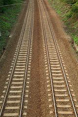 Image showing Parallel Railway Tracks