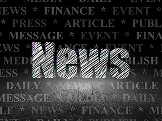 Image showing News concept: News in grunge dark room