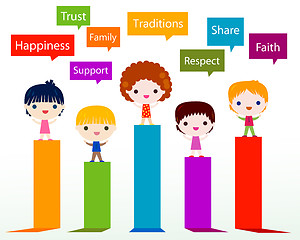 Image showing kids values infographic