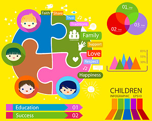 Image showing kids education infographic